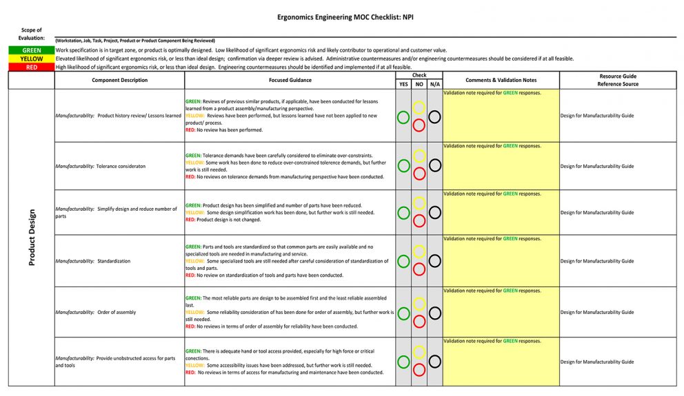 Ergonomics Engineering Guidelines and Checklists | The Ergonomics Center