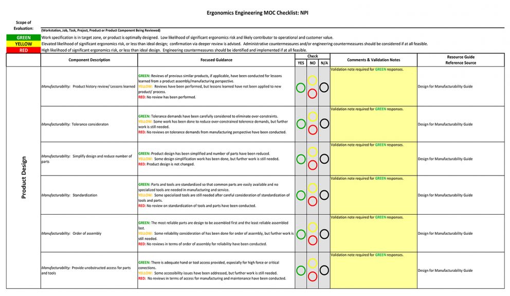 Ergonomics Engineering Guidelines And Checklists The Ergonomics Center 4410