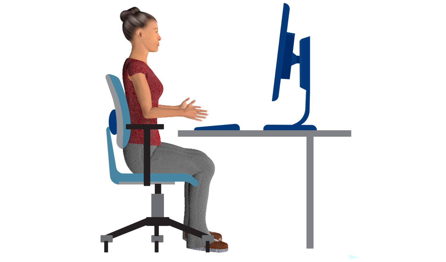 Office Ergonomics ROSA